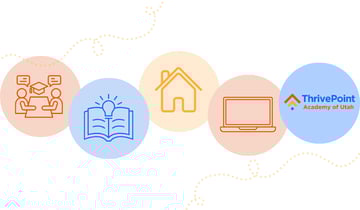 ThrivePoint Academy of Utah Hybrid Learning