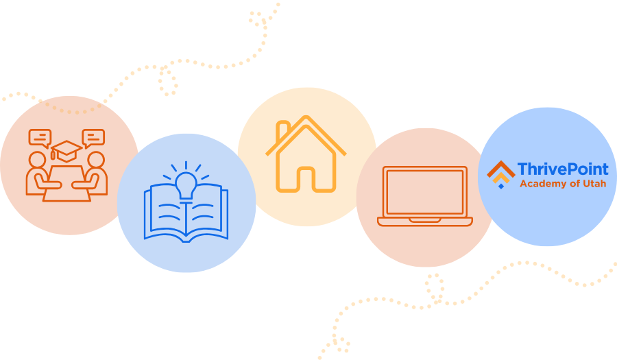 ThrivePoint Academy of Utah Hybrid Learning