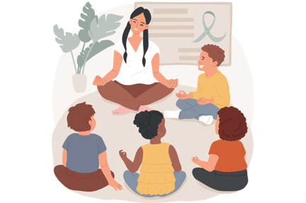 A group of students sitting on the floor in a circle with an adult that has hands on their lap, meditating next to a plant and a bulletin board